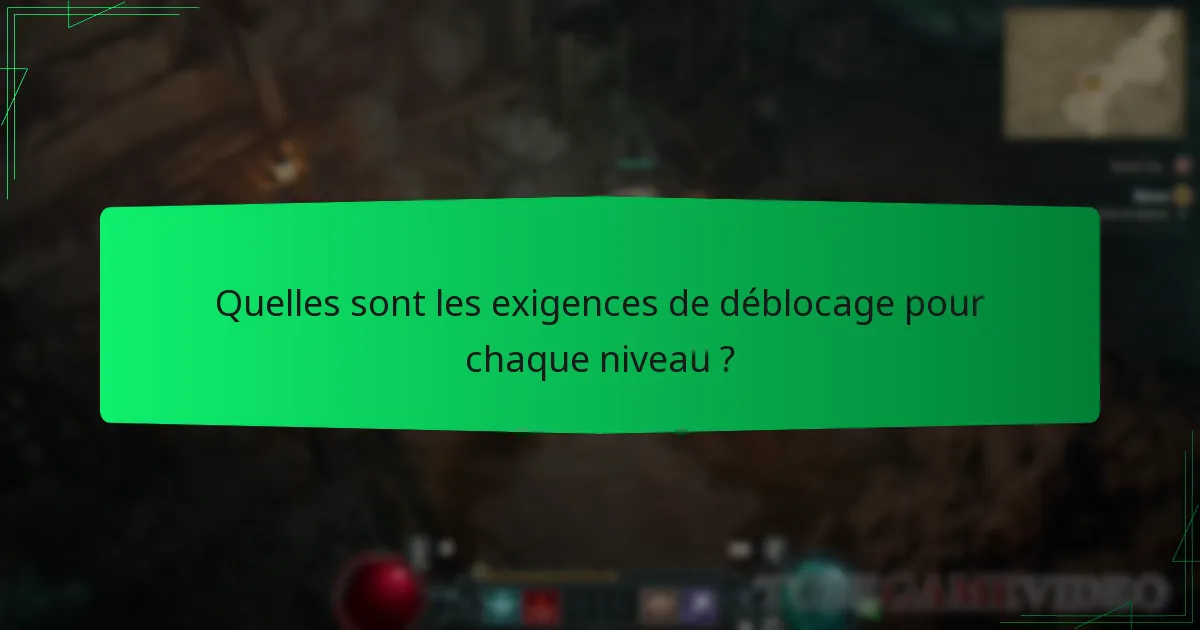 Quelles sont les exigences de déblocage pour chaque niveau ?